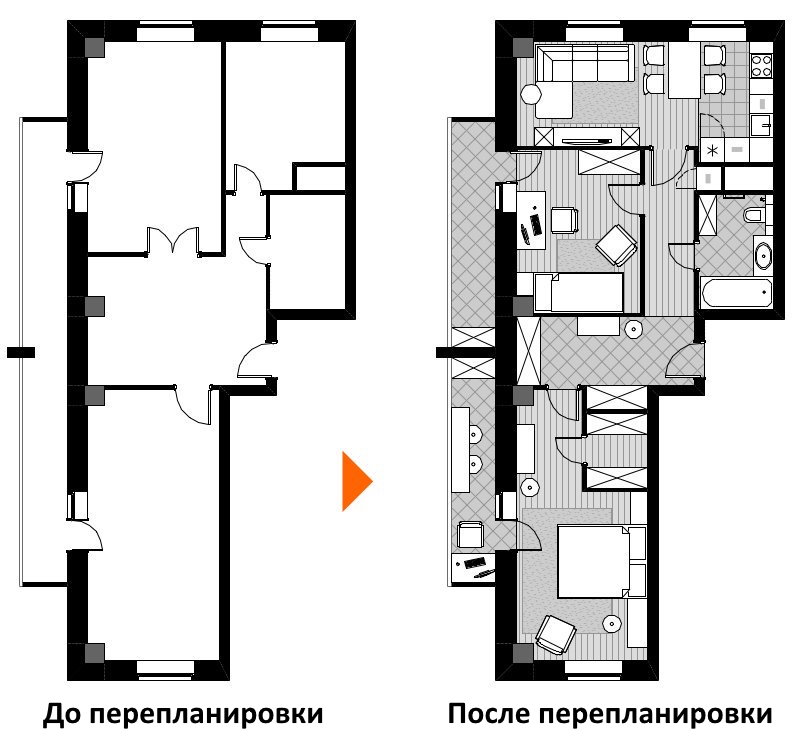 İki odalı bir Çek'in üç odalı bir daireye yeniden geliştirilmesi projesi